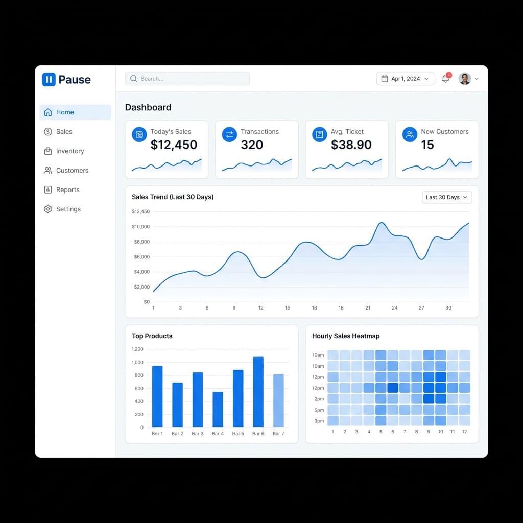 Analytics Dashboard